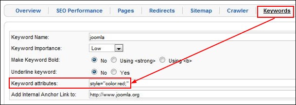 RSSeo! keyword attributes - style